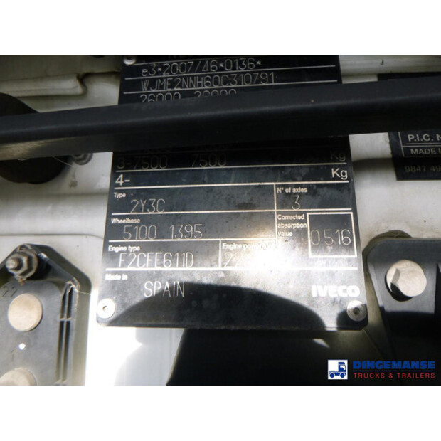 2015 Iveco STRALIS 310-43067434