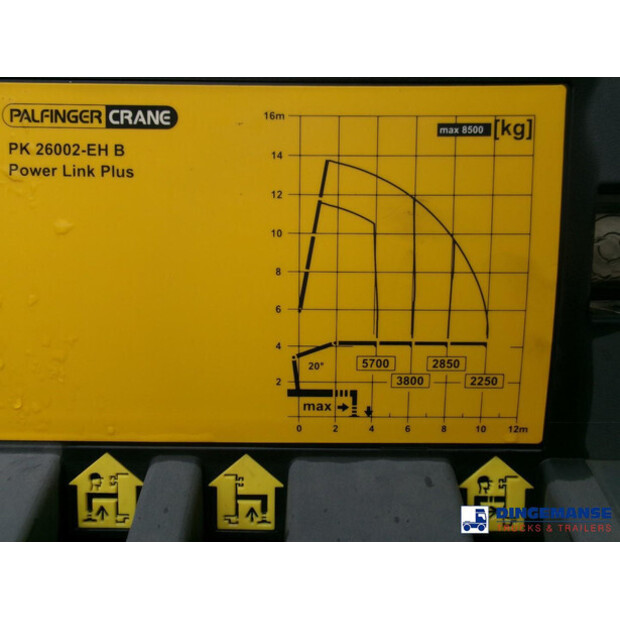 2012 Mercedes-Benz Axor 2529-43067485