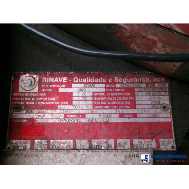 1998 ميتالوفوجا OTHERS-43067600