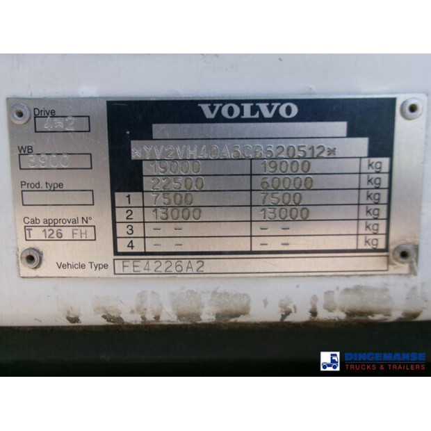 2012 فولفو FE 260-43067707