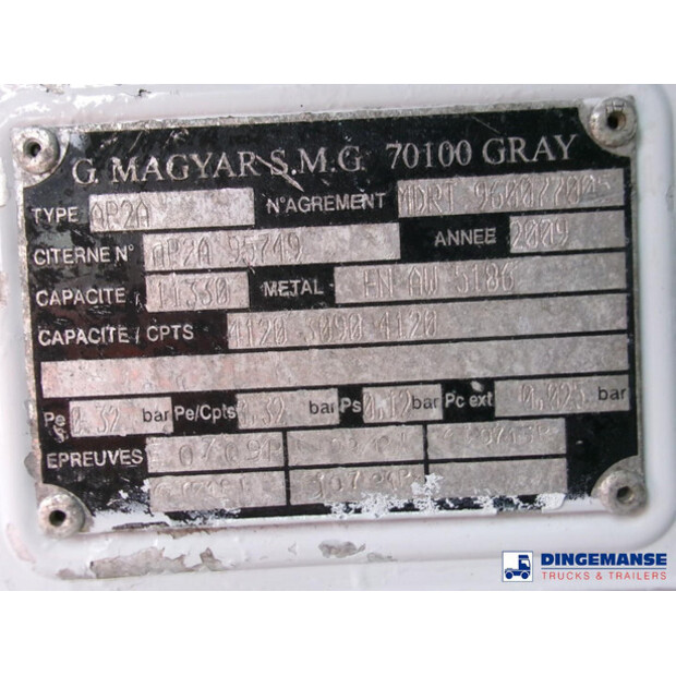 2009 Renault Midlum 280 4x2 fuel tank 11.5 m3 / 3 comp / ADR 07/06/24-43067877