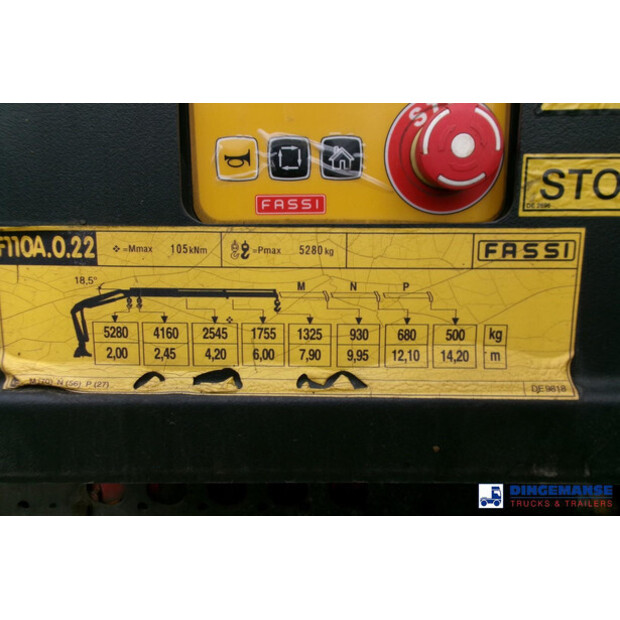 2013 Mercedes-Benz Axor 2529-43067998