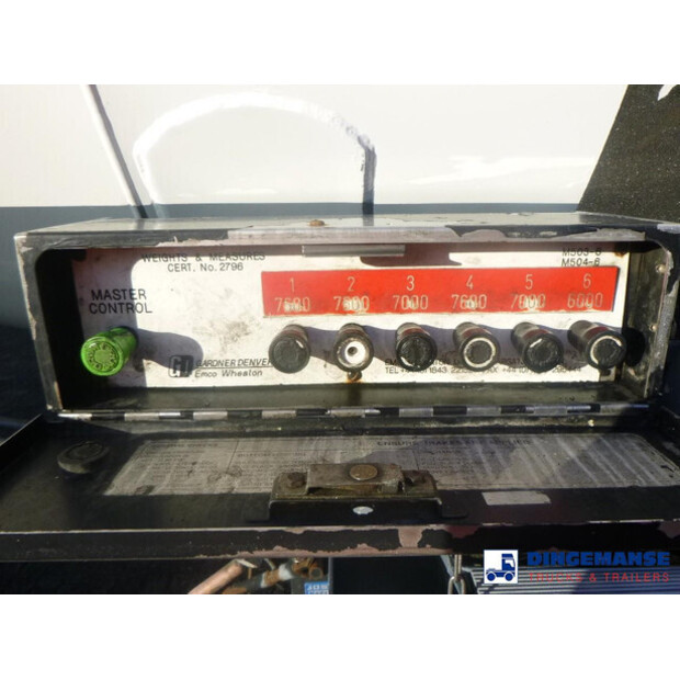 2015 LAG OTHERS-43068025