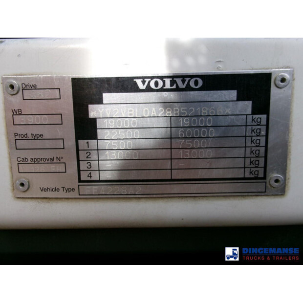 2008 Volvo FE 280-43068194