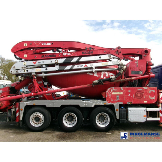 2014 Volvo FM 420-43068309