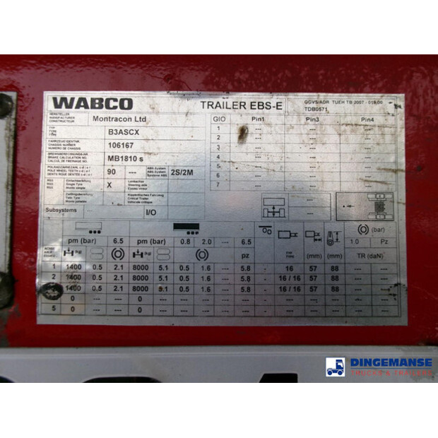 2013 مونتراكون OTHERS-43068403