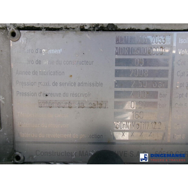 2008 مايزونوف OTHERS-43068448