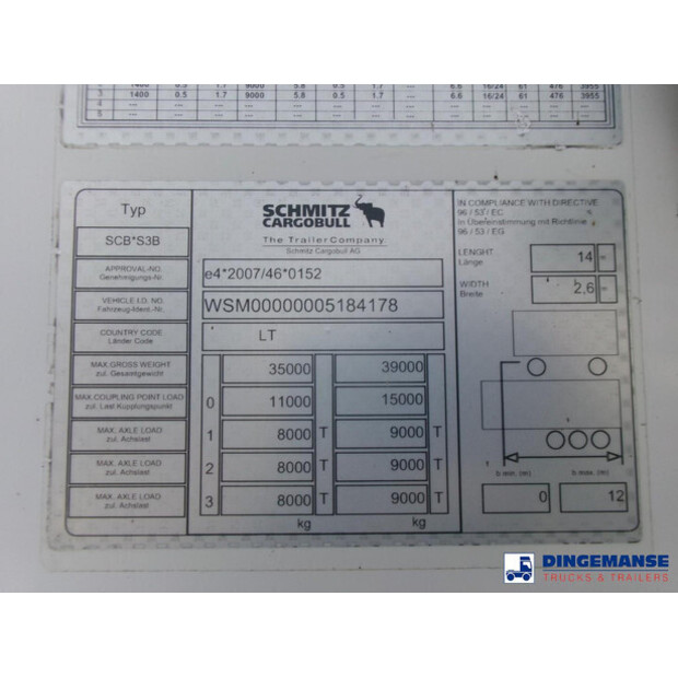 2017 شميتز كارجوبول FRIGO-43068671