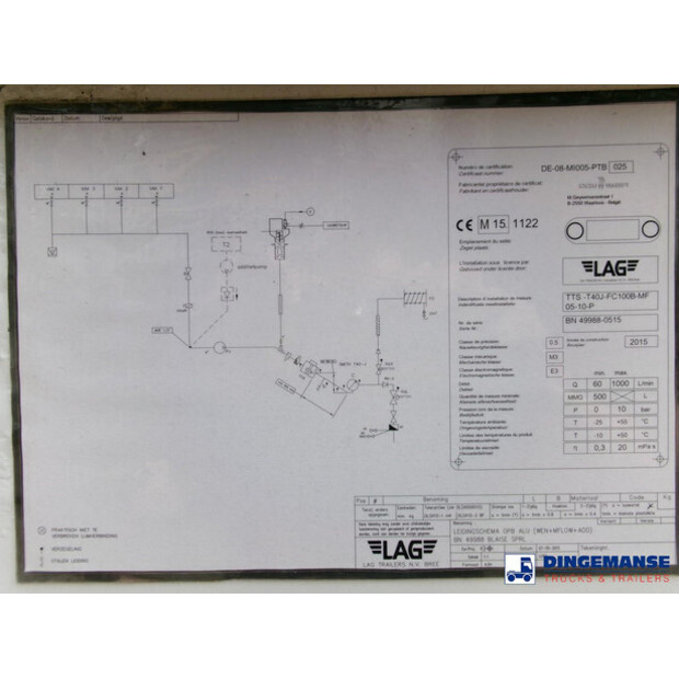 2015 فولفو FM380-43068806