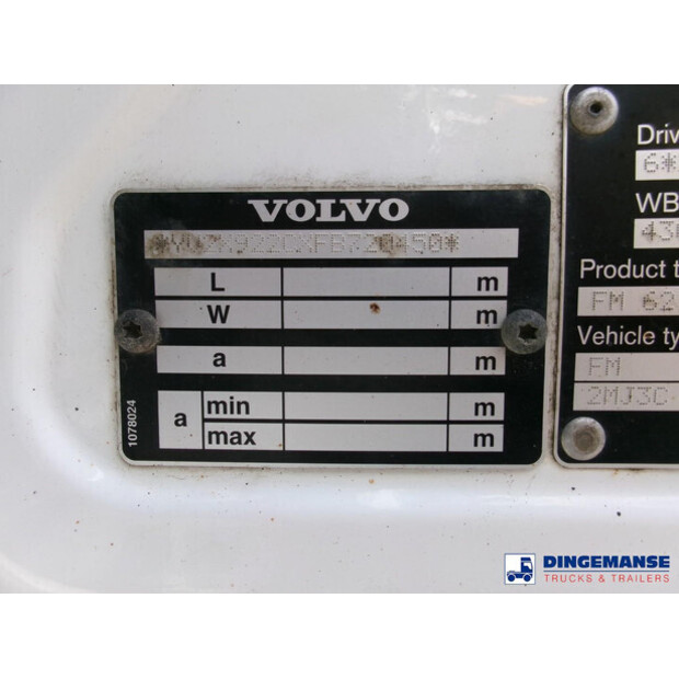 2015 فولفو FM380-43068835