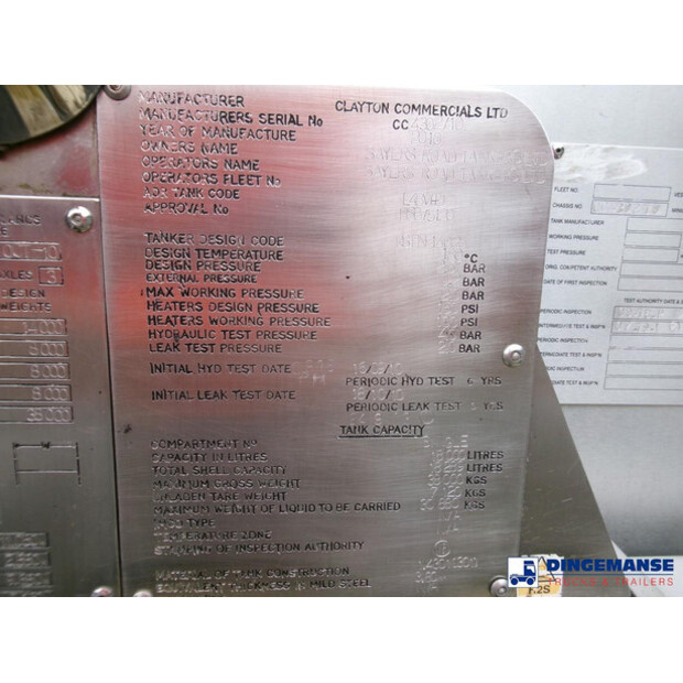 2010 Clayton OTHERS-43068941