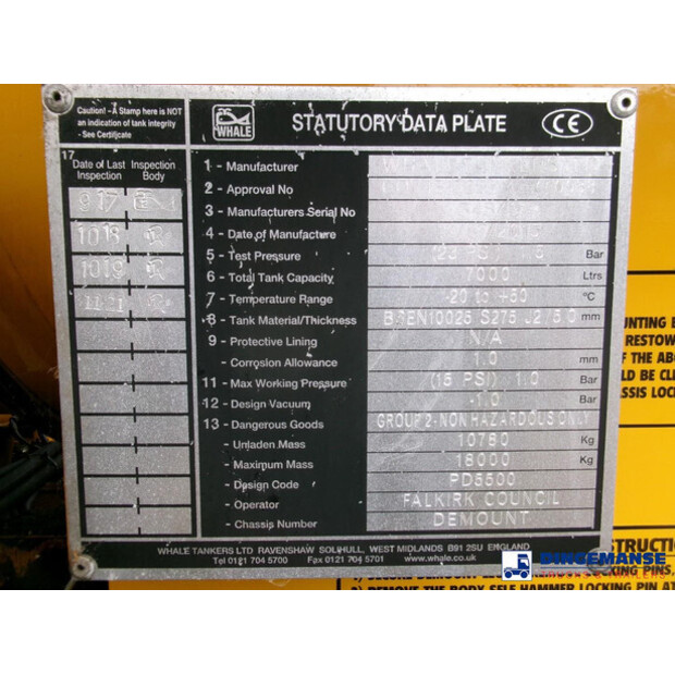 2014 داف LF 220-43068982