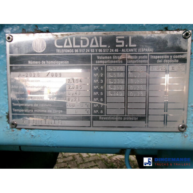 2005 كالدال OTHERS-43069022