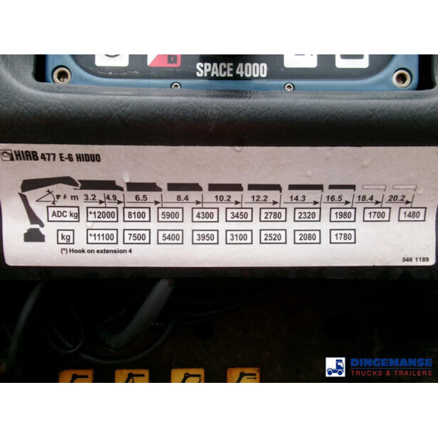 2015 داف CF 440-43069314