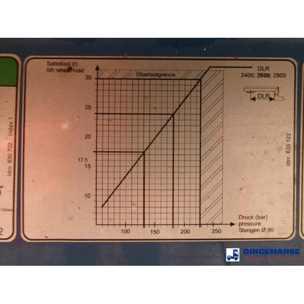 2009 Goldhofer OTHERS-43069457