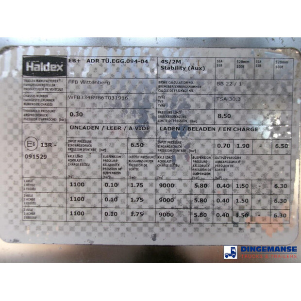 2006 فلدبندر OTHERS-43069500