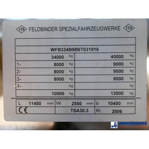 2006 فلدبندر OTHERS-43069501