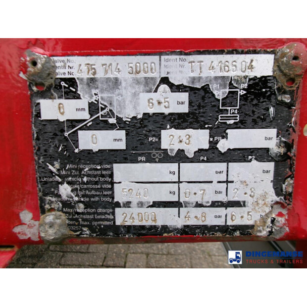 1996 Crane Fruehauf OTHERS-43069623