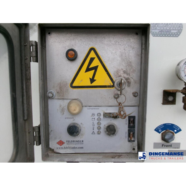 2013 فلدبندر OTHERS-43069827