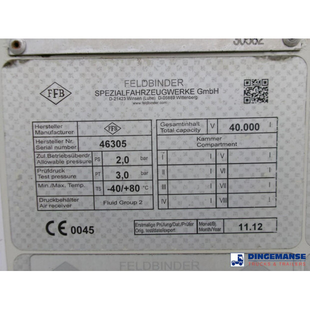 2013 فلدبندر OTHERS-43069834