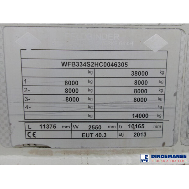 2013 فلدبندر OTHERS-43069835