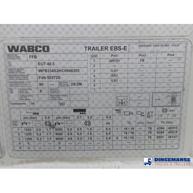 2013 فلدبندر OTHERS-43069837