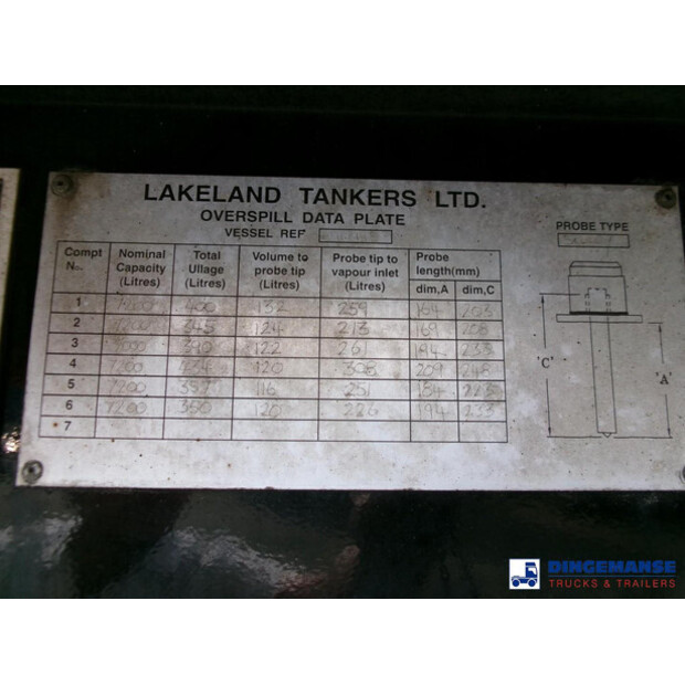 2012 Lakeland OTHERS-43069873