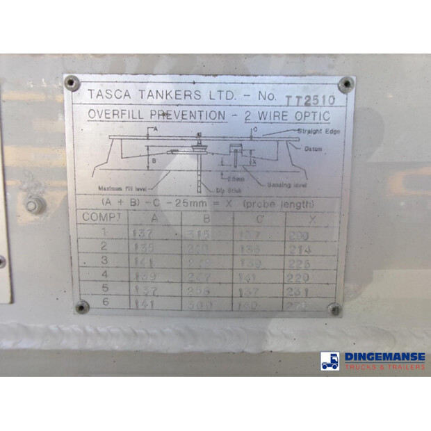 2012 Tasca Tankers LTD OTHERS-43069908