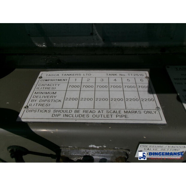 2012 Tasca Tankers LTD OTHERS-43069911