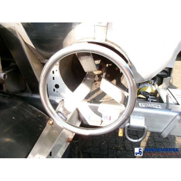 2005 Crossland OTHERS-43069977