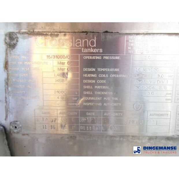 2005 Crossland OTHERS-43069987