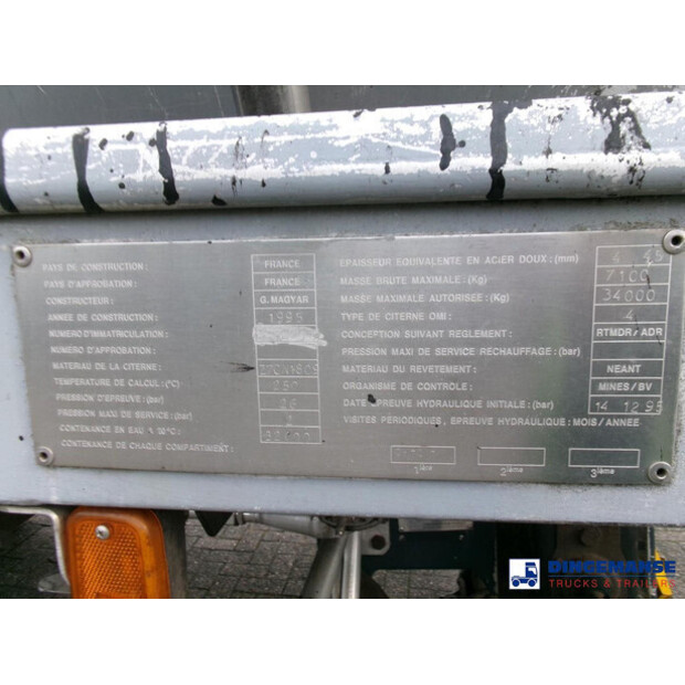 1996 ماجيار OTHERS-43070146