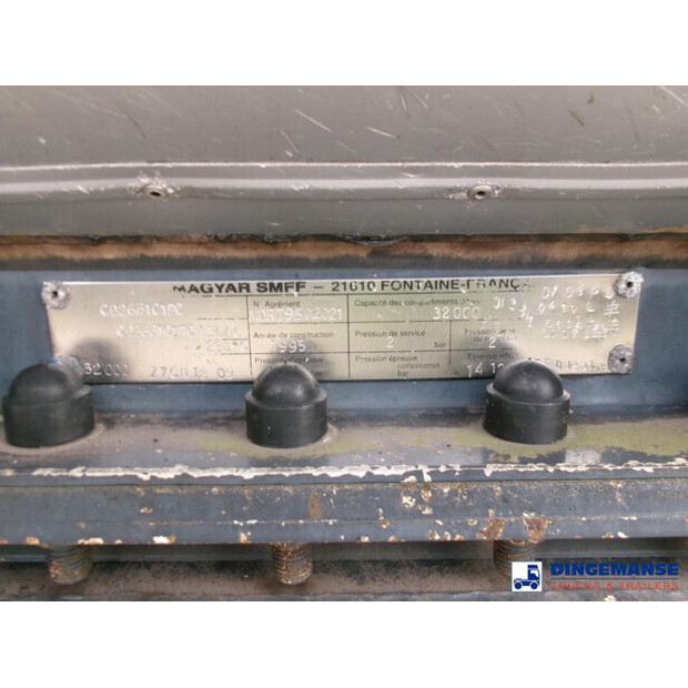 1996 ماجيار OTHERS-43070147