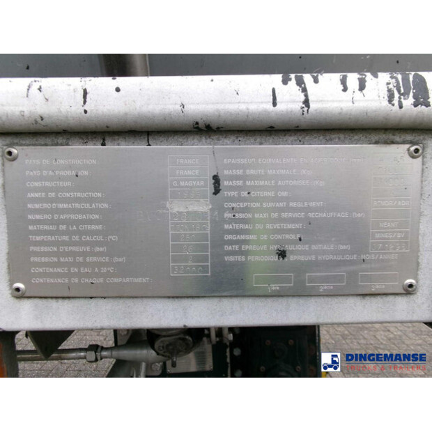 1996 MAGYAR OTHERS-43070171