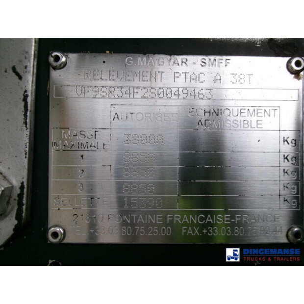 1996 MAGYAR OTHERS-43070174