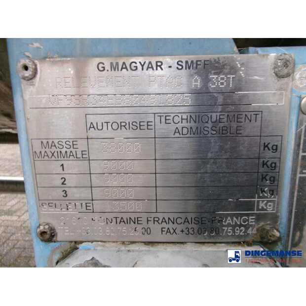 1995 MAGYAR OTHERS-43070305