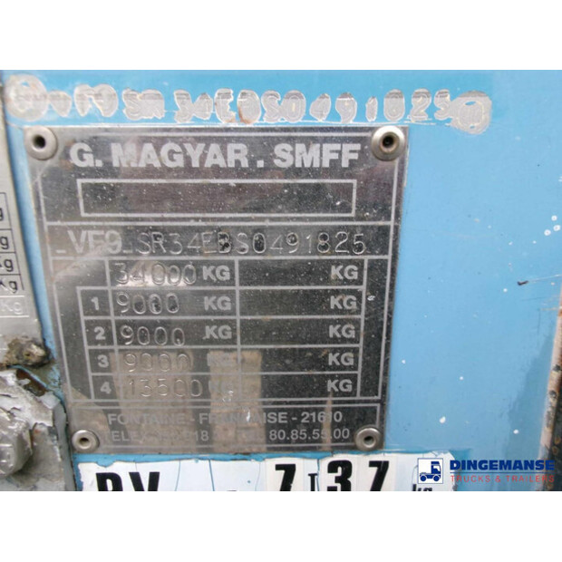 1995 MAGYAR OTHERS-43070306