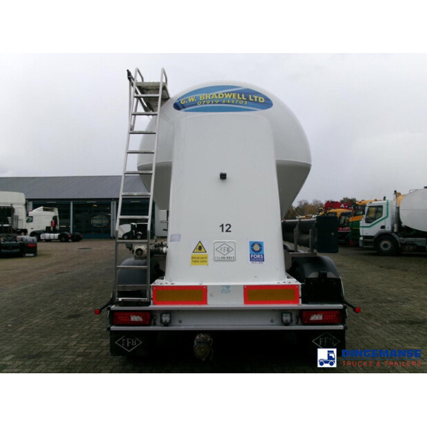 2011 فلدبندر OTHERS-43070469