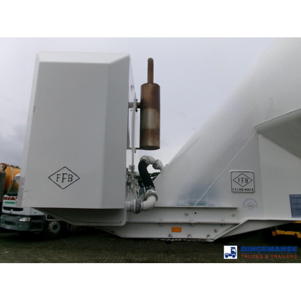 2011 فلدبندر OTHERS-43070475