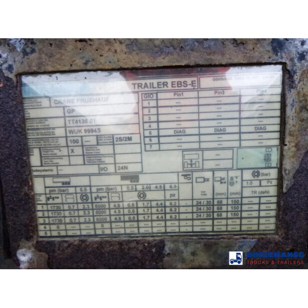 1996 Crane Fruehauf OTHERS-43070624