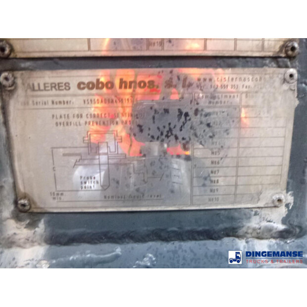 2013 Cobo OTHERS-43070796