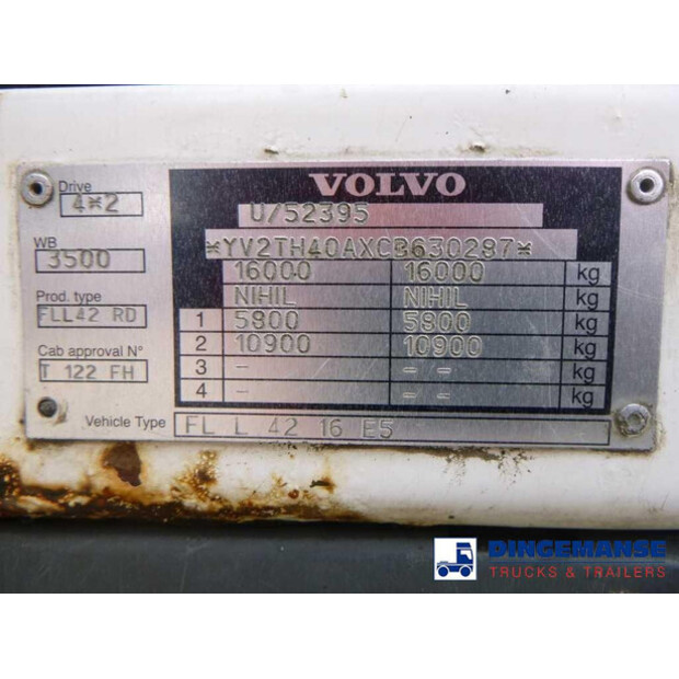 2012 Volvo FL260-43070829