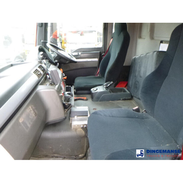 2009 MAN TGS 26.320-43071059