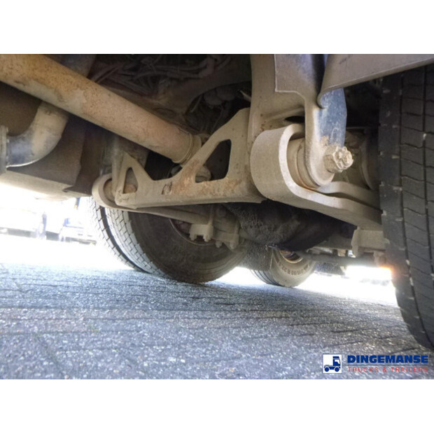 2005 Scania P420-43071694