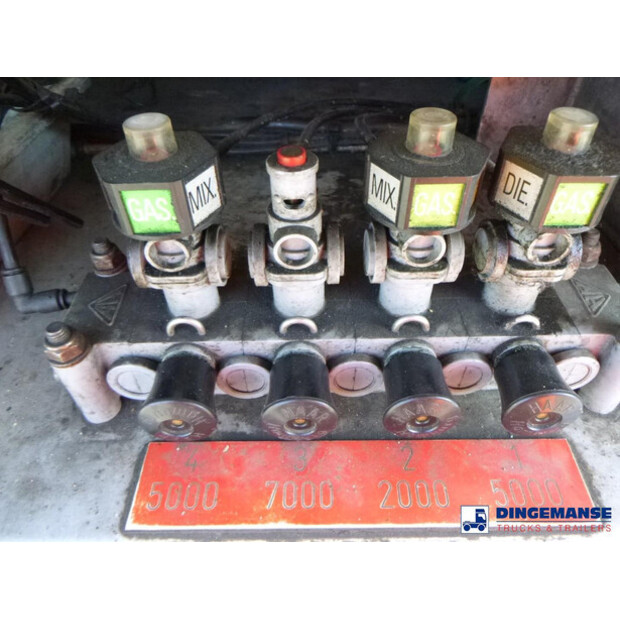 2005 Scania P420-43071699