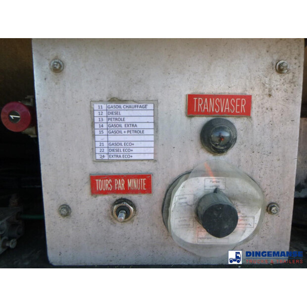 2005 Scania P420-43071700