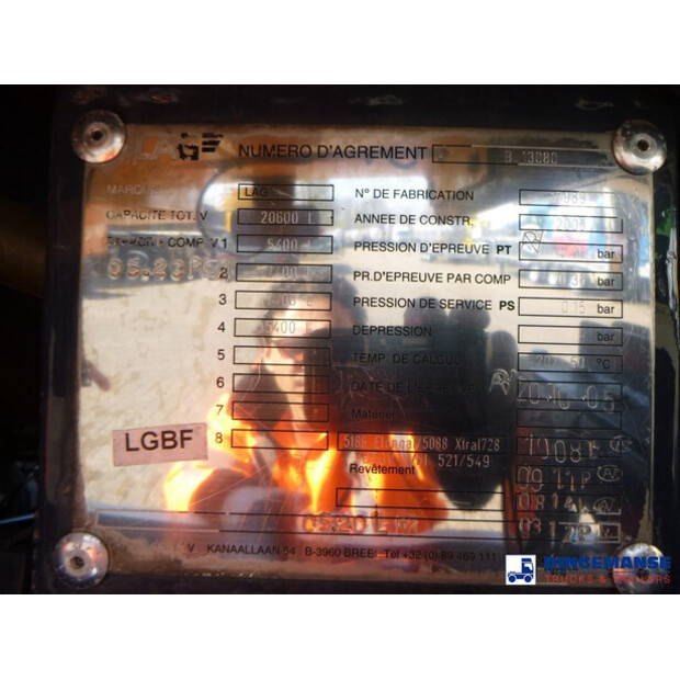 2005 Scania P420-43071731