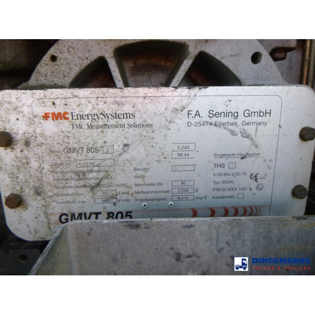 2005 Scania P420-43071734