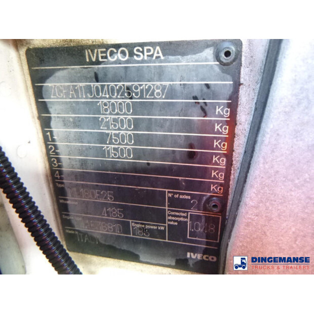 2012 Iveco Eurocargo 180E250-43071796