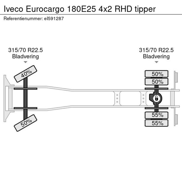 2012 Iveco Eurocargo 180E250-43071799
